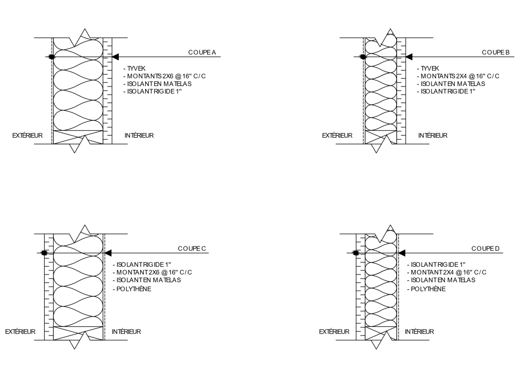 Figure 1 : Schémas techniques – Vue du dessus des quatre coupes de murs types
