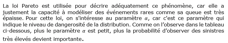 Modélisation et tarification en assurance construction, notamment pour les structures en bois